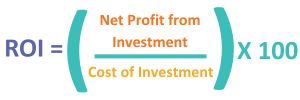 ROI= (Net profit from investment/cost of investment) x 100