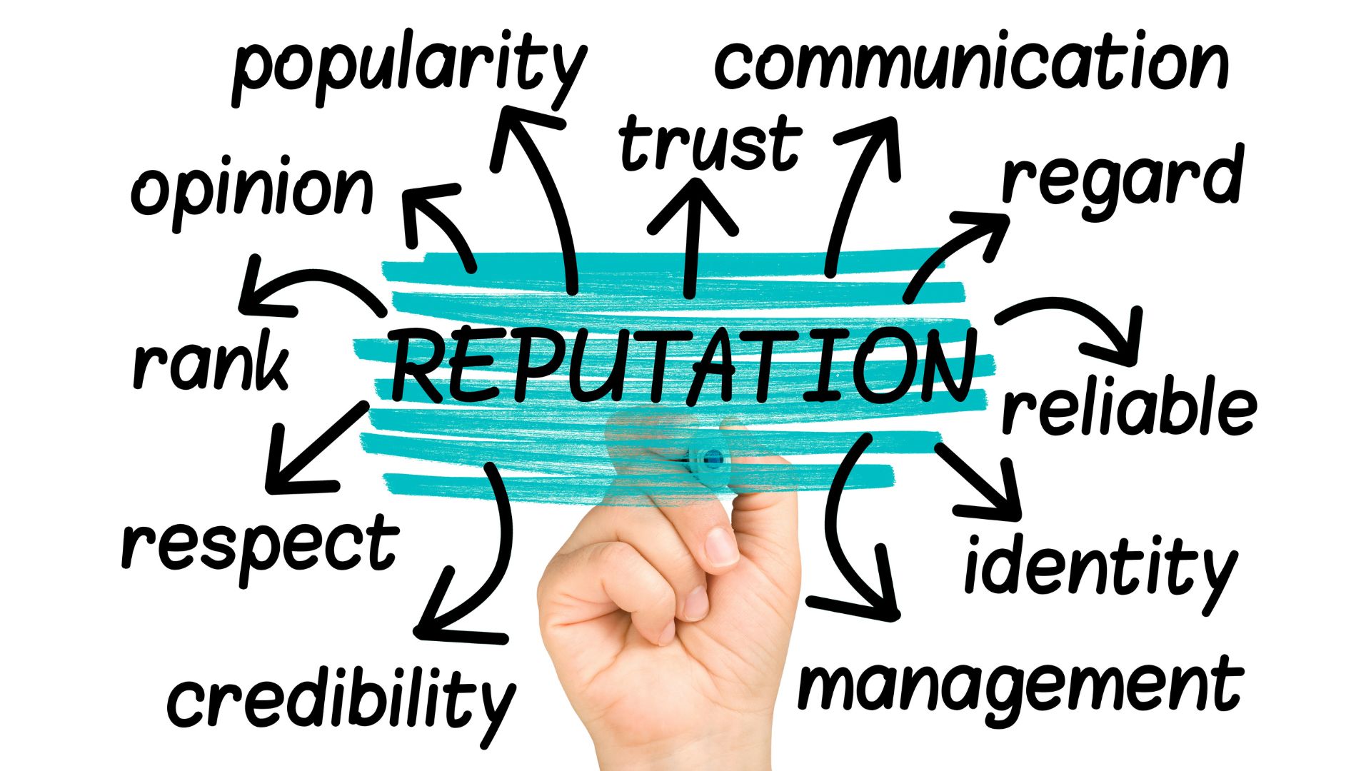 Can Accreditation Damage Your Reputation? (When Done Poorly)