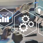 internal improvement external impact